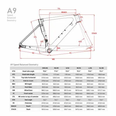 ICAN Aero A9