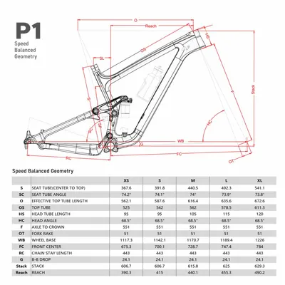 ICAN P1 130mm